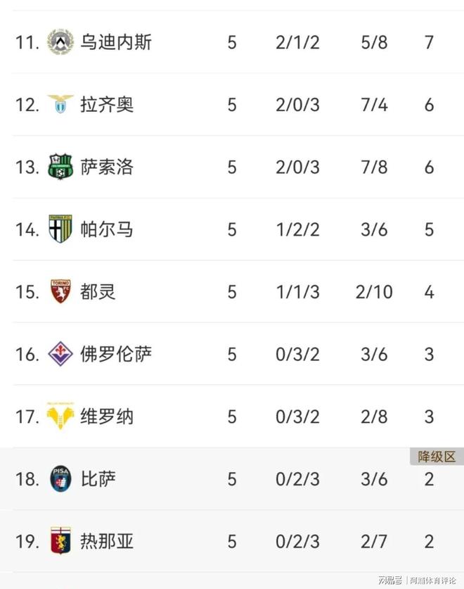 开云官网-包含意甲赛前走向成谜，丹佛掘金远射贴柱，震撼外界，团队化学反应显著的词条